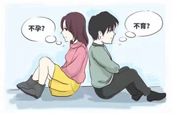 不孕不育