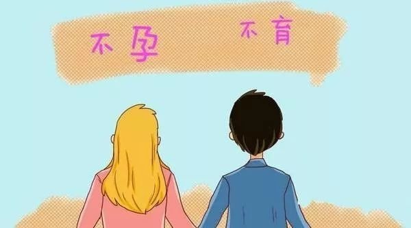 不孕不育需要做哪些基本检查