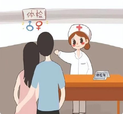 想要提高吉尔吉斯斯坦试管成功率这四部曲一个也不能少