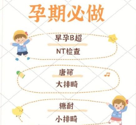 通过吉尔吉斯斯坦试管婴儿移植成功后也要做好相关的孕期检查