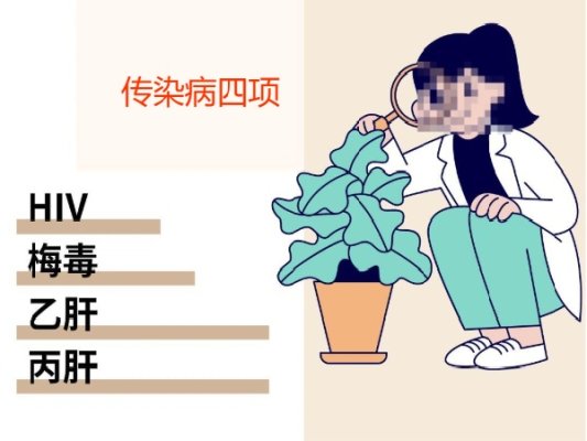 赴吉尔吉斯斯坦进行合法第三方辅助生殖：传染病筛查的必要性解析